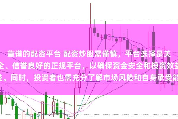 靠谱的配资平台 配资炒股需谨慎，平台选择是关键。建议选择合法、安全、信誉良好的正规平台，以确保资金安全和投资效益。同时，投资者也需充分了解市场风险和自身承受能力，做出理性的投资决策。