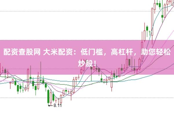 配资查股网 大米配资：低门槛，高杠杆，助您轻松炒股！
