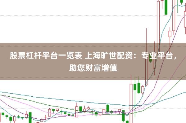 股票杠杆平台一览表 上海旷世配资：专业平台，助您财富增值
